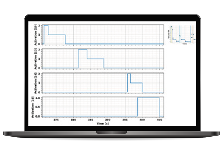 AI and data acquisition technologies implemented at the edges