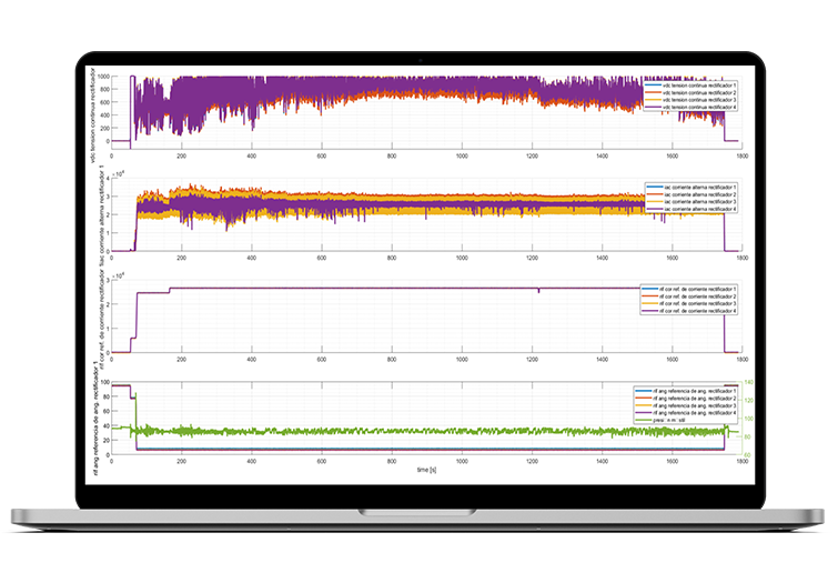 Real-time signal analysis optimizes energy management